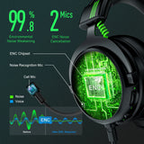 EKSA E5000 Pro Gaming Headphones for PC/PS4/Xbox/Switch, 7.1 Wired Headset Gamer with ENC Mic, USB/Type C/3.5mm Detachable Cable
